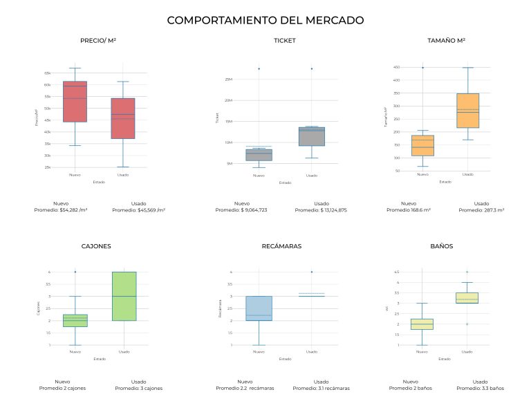 001_OFERTA DEPARTAMENTOS EN VENTA_vf_002